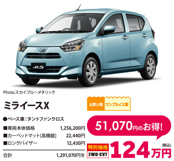 乗り出し楽々プラン付 ワンプライス車 イースX